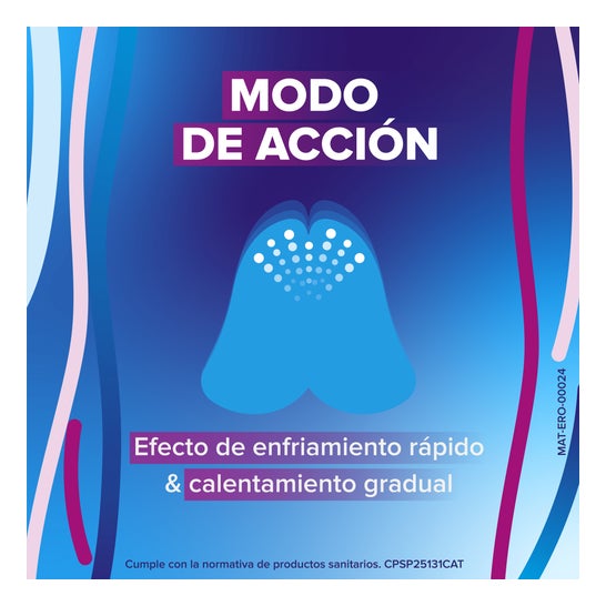 Eroxon StimGel 4 tubos monodosis