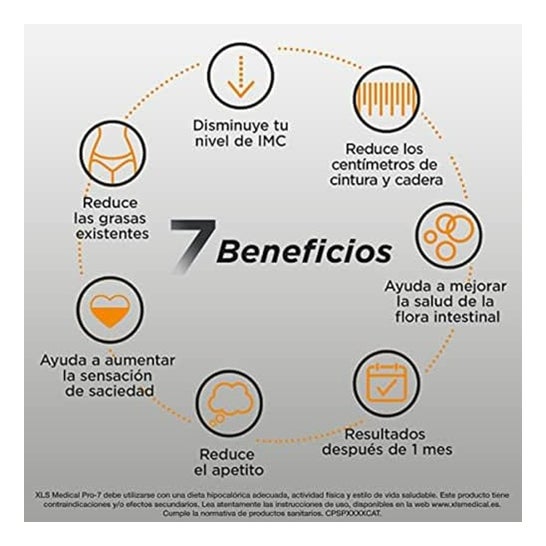 Xls Medical Pro 7 180caps