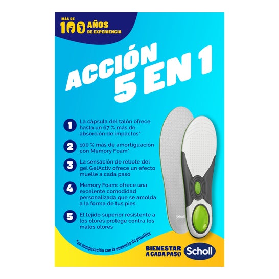 Scholl LiquiFlex Suole Supporto Quotidiano Taglia 2 1 Paio