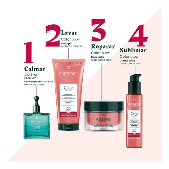 René Furterer Color Glow Mascarilla Reparadora del Brillo 100 ml