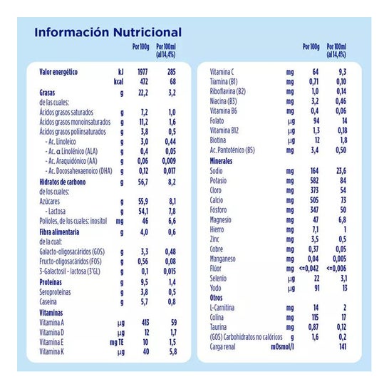 Almirón Advance 2 Leche de continuación en polvo desde los 6 meses 800g Almirón Advance 2 Leche de continuación en polvo desde los 6 meses 800g