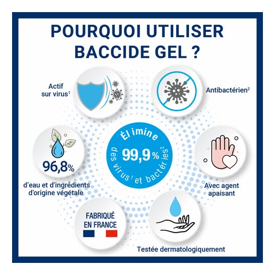 Baccide Non-Rinse Gel per le mani 1 L