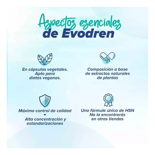 HSN Evodren 30vcaps