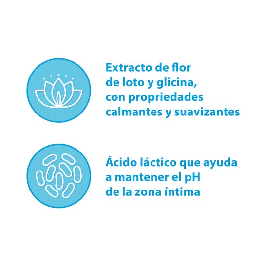 GineCanesfresh Gel Higiene Íntima Diaria 400 ml
