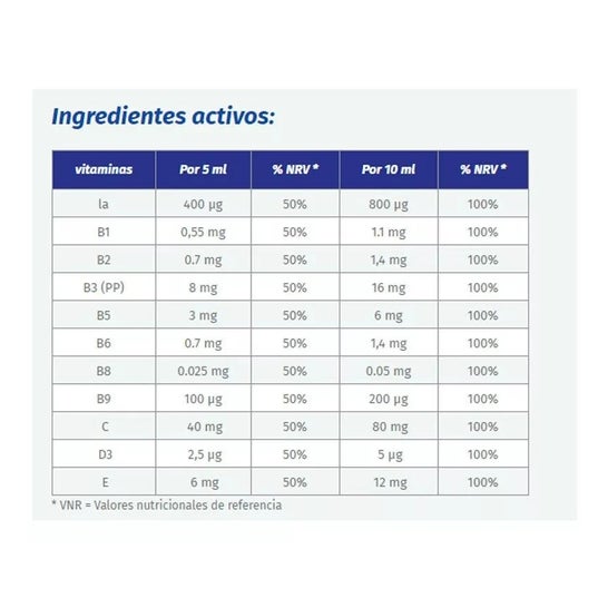 Alvityl Vitalit Multivitamin Got Fruit Drinkable Solution 150Ml Bottle Alvityl Vitalit Multivitamin Got Fruit Drinkable Solution 150Ml Bottle