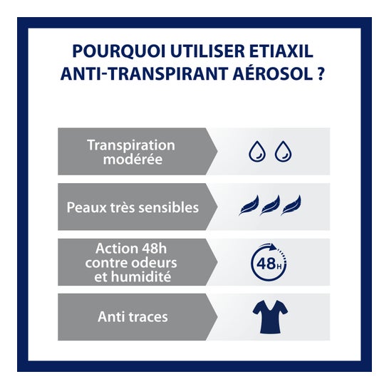 Etiaxil Deo 48H Aerosol 150mL