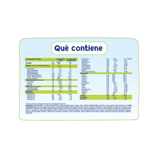 Mitlina 2 Probalance Leche de Continuación 800 g