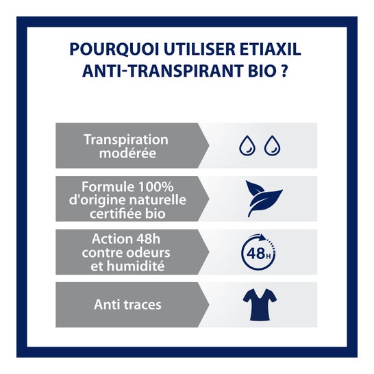 Etiaxil Desodorante Anti-Transpirante Coco 48 H Roll-On 2 X50 ml