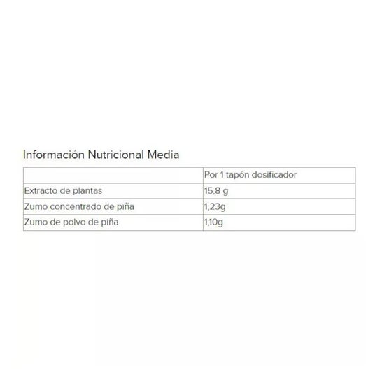 Drenexpert Natürliche Wirkstoffe 2x280ml Drenexpert Natürliche Wirkstoffe 2x280ml