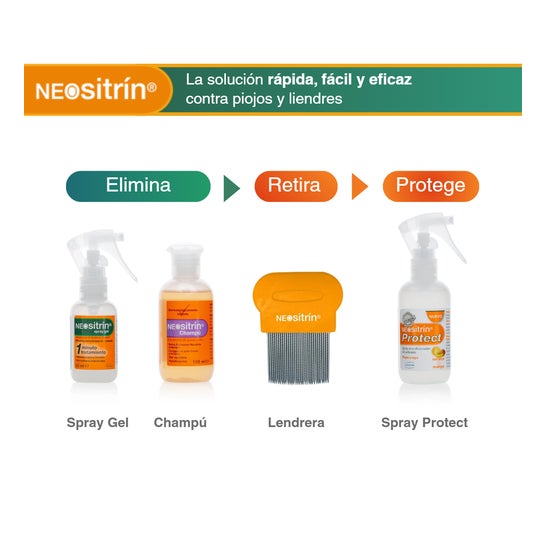 Neositrín Champú Antipiojos 100ml