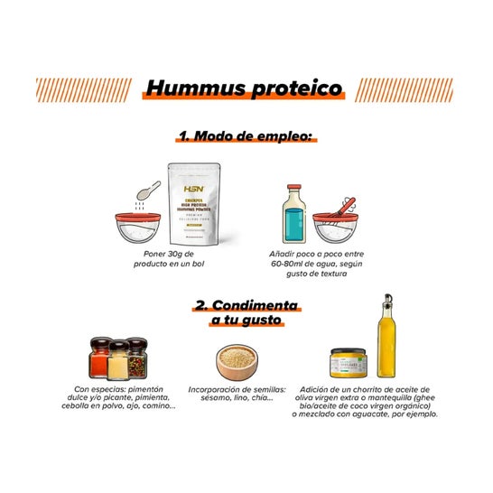 HSN Hummus Proteico en Polvo con Proteína de Garbanzo y Remolacha Roja 150 g
