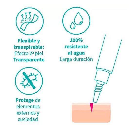 Mimetik Aposito Liquido Mimetik Aposito Liquido