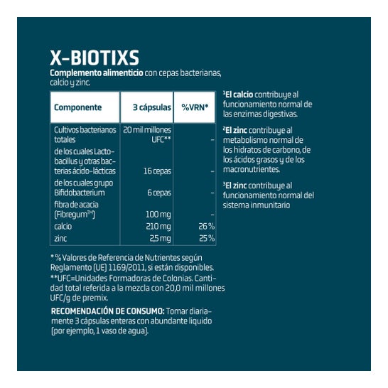 Splmnt X-Biotixs 90 caps