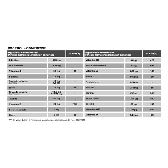 Rogenol 30 Tabletten