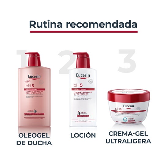 Eucerin Oleogel Ducha Reconfortante 1000ml