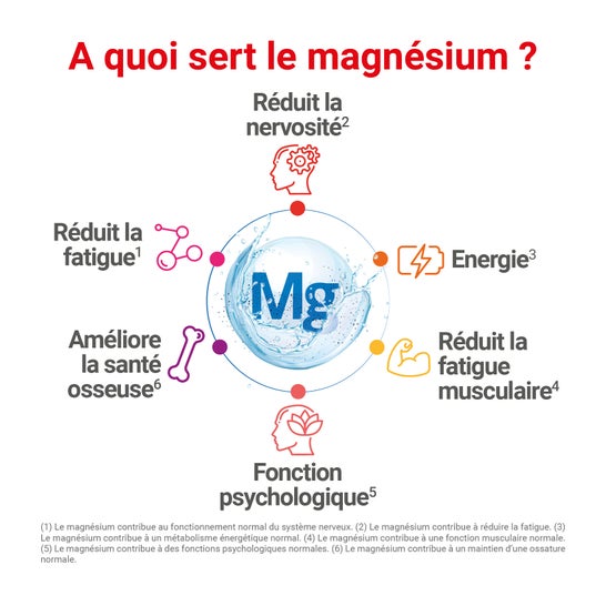 Mag 2 Raspberry 45uds