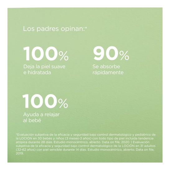 ISDIN Baby Naturals Loción Corporal 750 ml