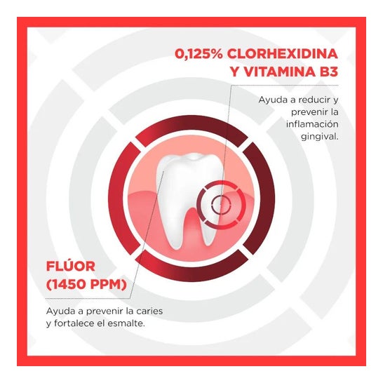 Parogencyl Forte dentifricio 75ml Parogencyl Forte dentifricio 75ml