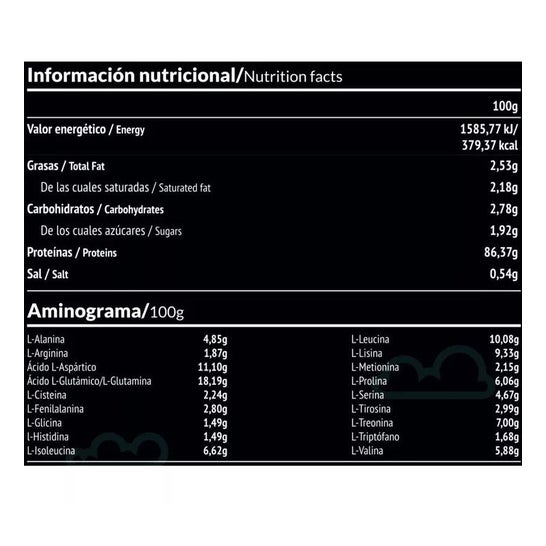 Paleobull Panacea Chocolate 750g Paleobull Panacea Chocolate 750g