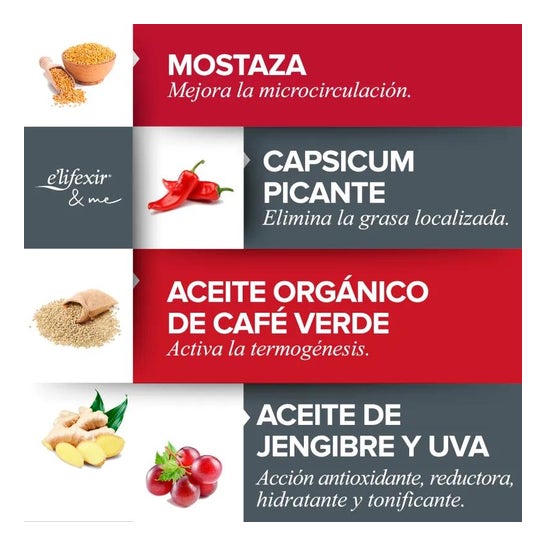 Elifexir Spicyslim Fettverbrennungsanreger-Öl 100ml Elifexir Spicyslim Fettverbrennungsanreger-Öl 100ml