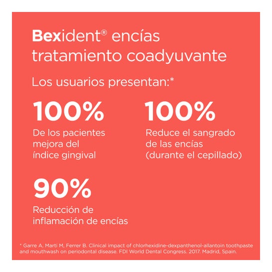 ISDIN Bexident Encías Tratamiento Coadyuvante Colutorio 250ml