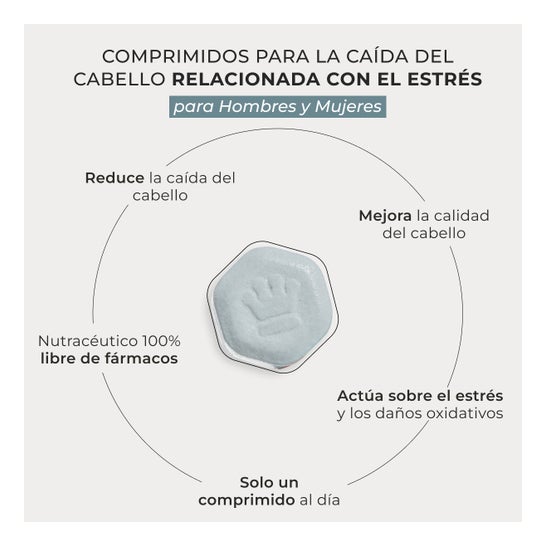 Revita SOD Caída Cabello 30comp