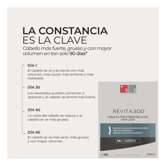 Revita SOD Caída Cabello 30comp