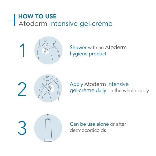 Atoderm Gel-Crema intensiva 500 ml Atoderm Gel-Crema intensiva 500 ml