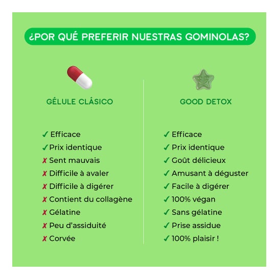 Lashilé Beauty Good Detox 60gummies