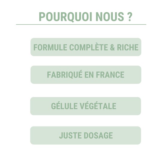 Laboratoires Enova Formule Respiration 60 gélules