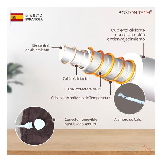 Boston Tech Coperta Elettrica Doppia Comfortmax 180 x 130 cm