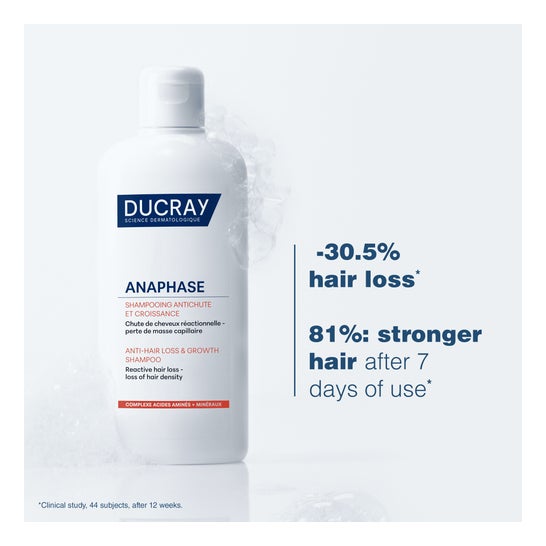 Ducray Anaphase+ Champú Anticaída y Crecimiento 400ml