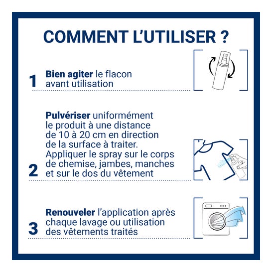 Insect Écran Spray Repelente para Ropa y Telas 100ml