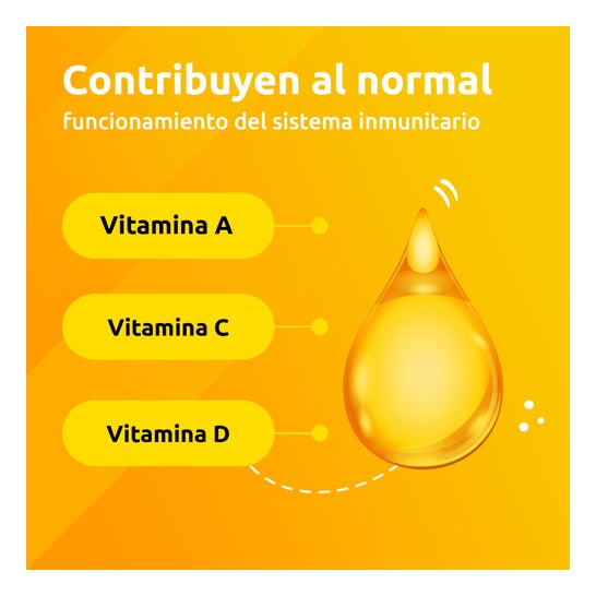 Supradyn® Protovit drops 15ml