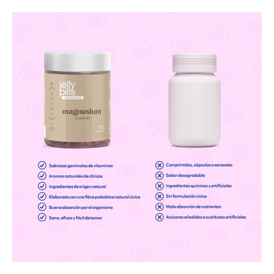 Jelly Pills Magnesium 70 gummies