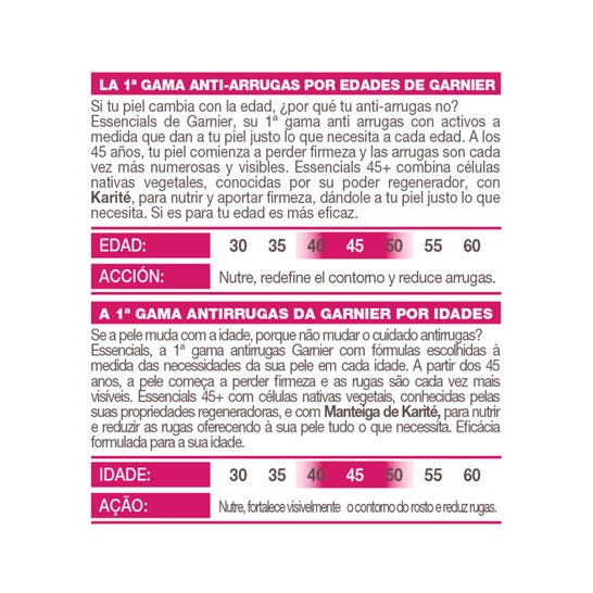 Day firmness of cream Garnier Essencials 45 +