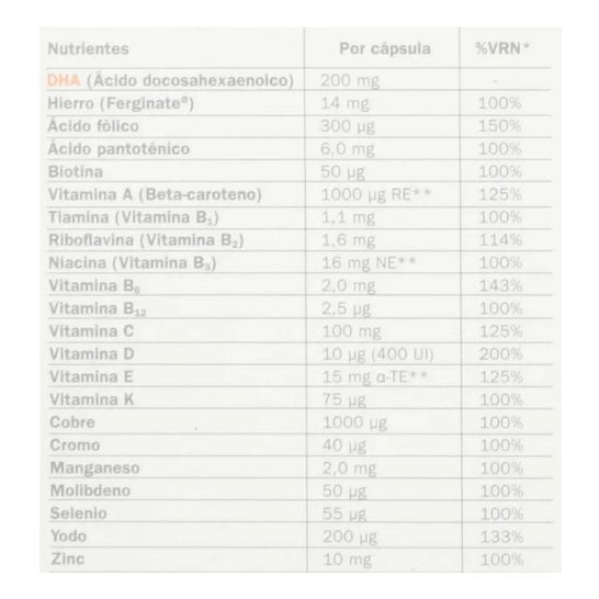 Gestagyn® Allattamento 30 capsule Gestagyn® Allattamento 30 capsule