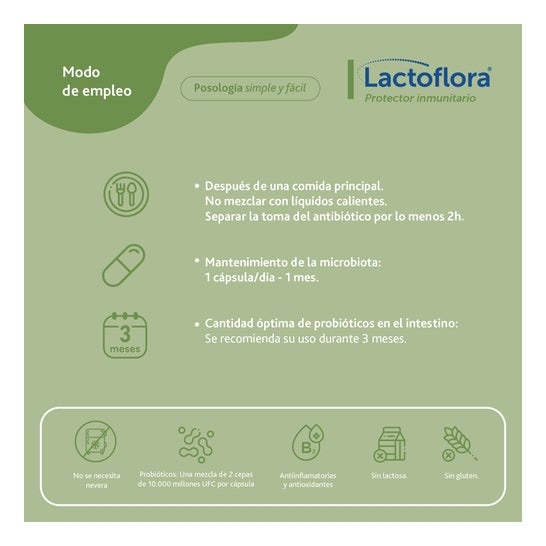 Lactoflora® voksen immunbeskytter 30cåp