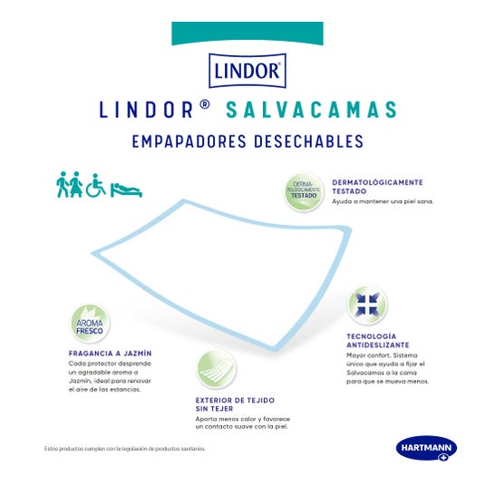 Lindor Salvacamas 60 cm x 180 cm 15 uds