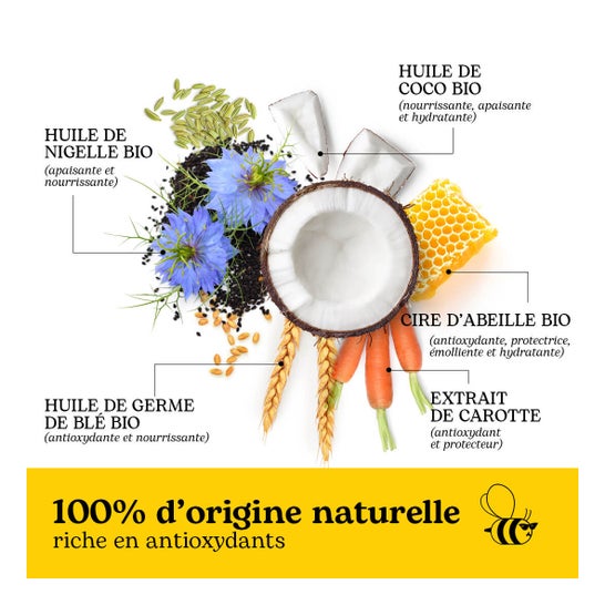 Beesline Bálsamo Labial Sin Perfume 13g