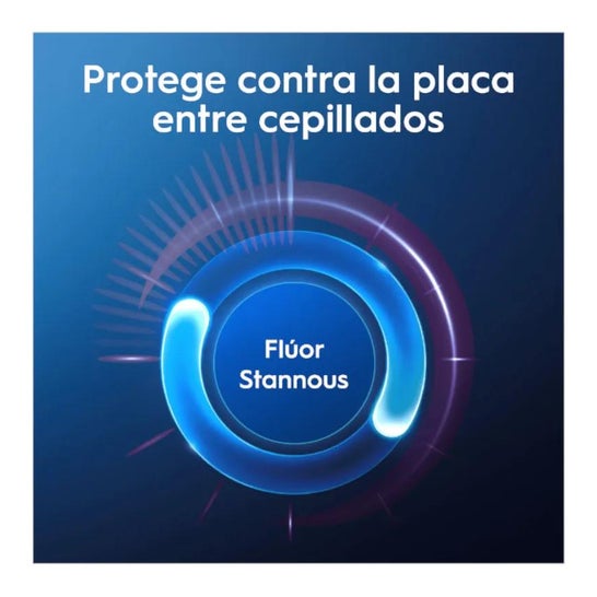 Oral-B Encías & Esmalte Repair Original Pasta Dentífrica 2x75ml Oral-B Encías & Esmalte Repair Original Pasta Dentífrica 2x75ml