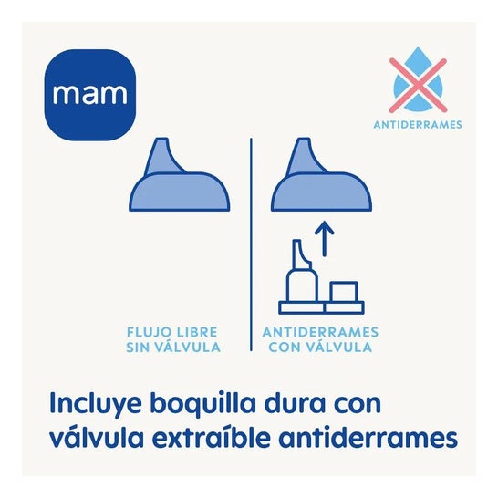 Mam Baby Vaso con Boquilla Cup RN +8 270ml Mam Baby Vaso con Boquilla Cup RN +8 270ml