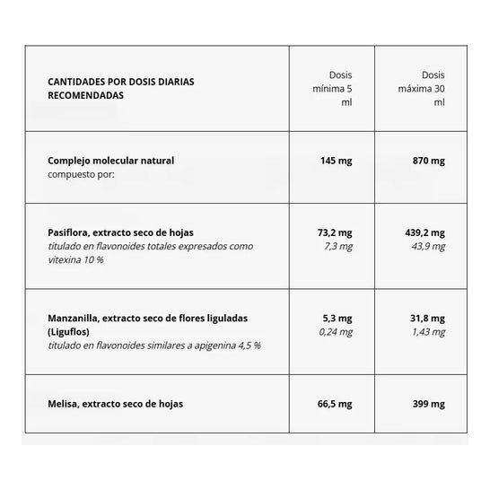 Aboca Sedivitax sirup 220g Aboca Sedivitax sirup 220g