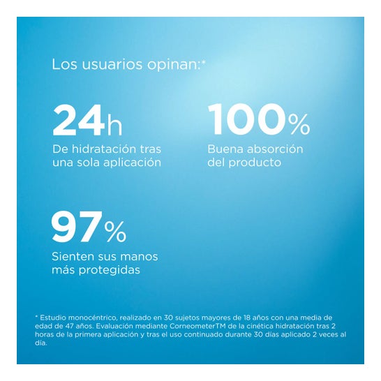 ISDIN Ureadin Crema de Manos Reparadora 2x50ml