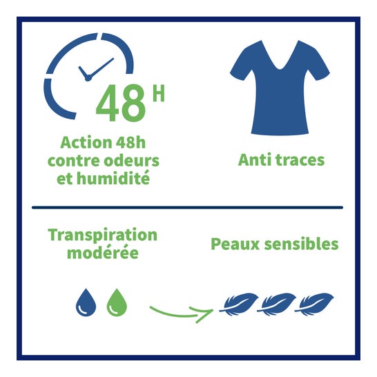 Etiaxil Anti-Transpirant Déodorant Compressé Peaux Sensibles 2 X100 ml
