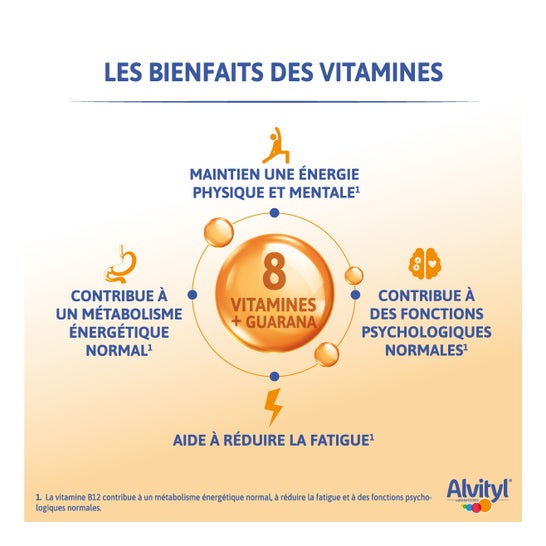 Alvityl Energía Gummies Guaraná 50uds