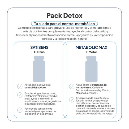 IVB Wellness Pack Metabolic-Max y SatiSens