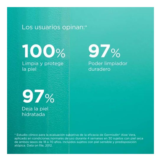 ISDIN Hygiene Germisdin Aloe Vera Gel de Baño Syndet 250ml ISDIN Hygiene Germisdin Aloe Vera Gel de Baño Syndet 250ml