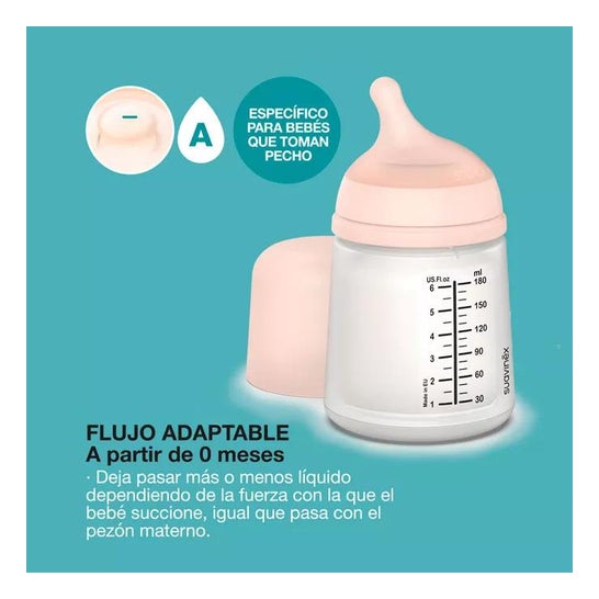 Suavinex Set Inicio Zero Suavinex Set Inicio Zero