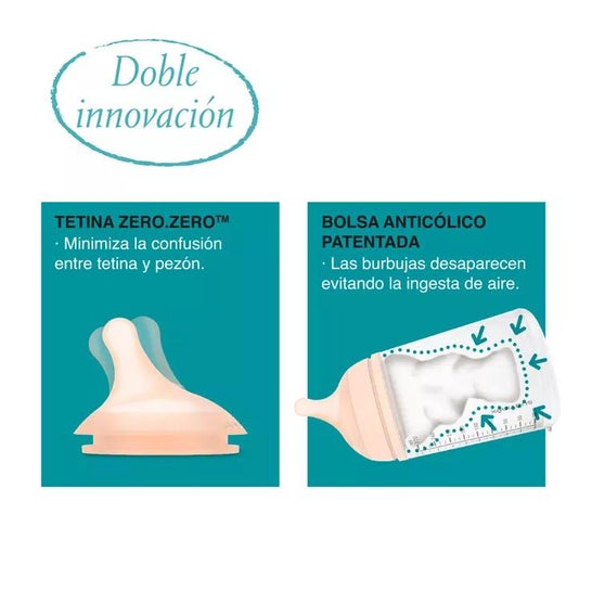 Suavinex Set Inicio Zero Suavinex Set Inicio Zero